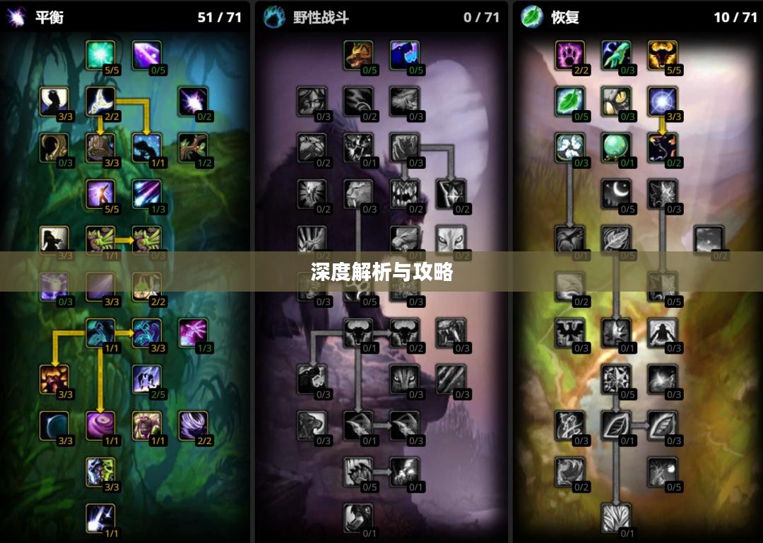 德鲁伊练级天赋，深度解析与攻略