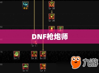 DNF枪炮师技能加点攻略 DNF枪炮师技能加点攻略