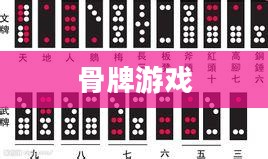 骨牌游戏,策略、乐趣与历史的交织 骨牌游戏,策略、乐趣与历史的交织