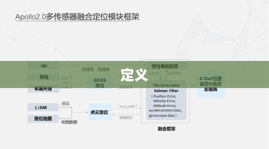 探索HOPA，定义、应用与未来展望