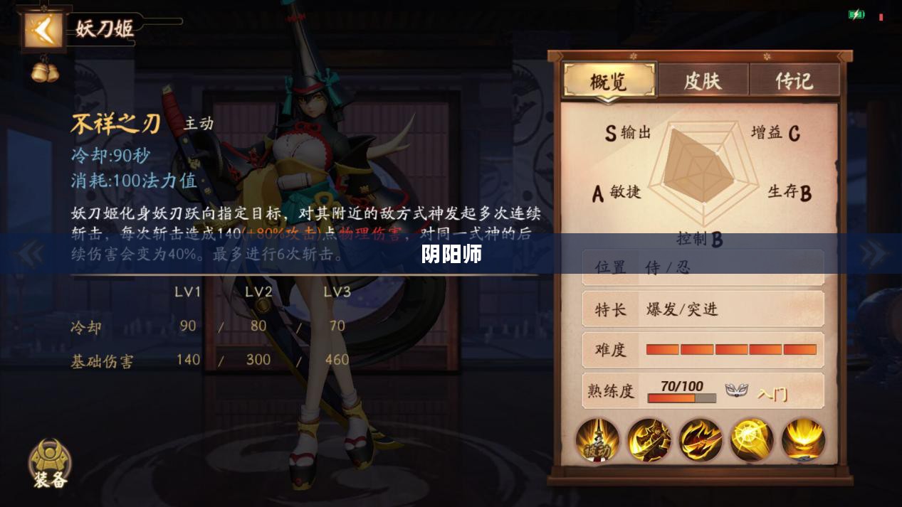 阴阳师,妖刀姬的技能解析与实战应用 阴阳师,妖刀姬的技能解析与实战应用