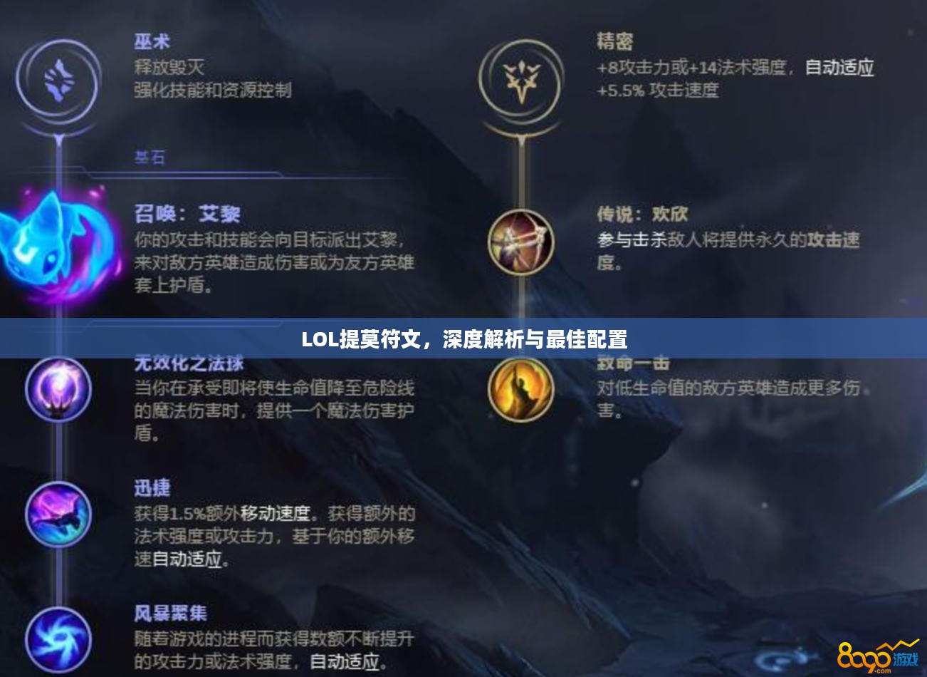 LOL提莫符文，深度解析与最佳配置