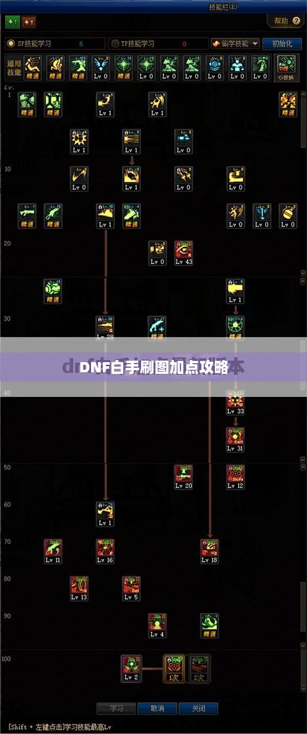 DNF白手刷图加点攻略
