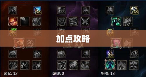 英雄联盟天赋加点攻略