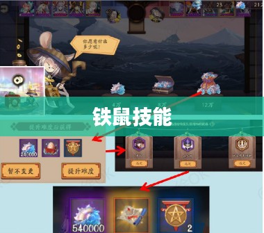 铁鼠技能，深度解析与应用策略