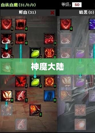 神魔大陆,血魔天赋的奥秘 神魔大陆,血魔天赋的奥秘