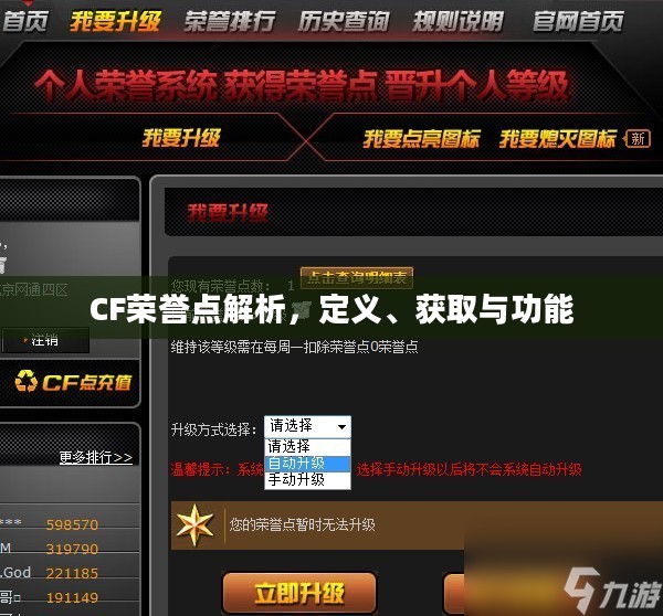 CF荣誉点解析，定义、获取与功能