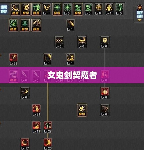 女鬼剑契魔者，技能加点解析与策略