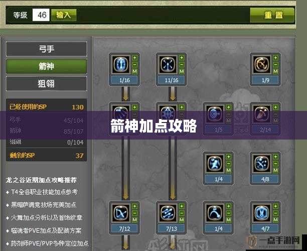箭神加点攻略,技能分配与提升策略 箭神加点攻略,技能分配与提升策略