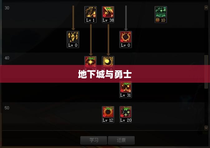 地下城与勇士元素爆破师技能加点攻略