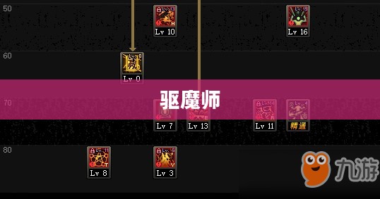 驱魔师PK加点攻略 驱魔师PK加点攻略