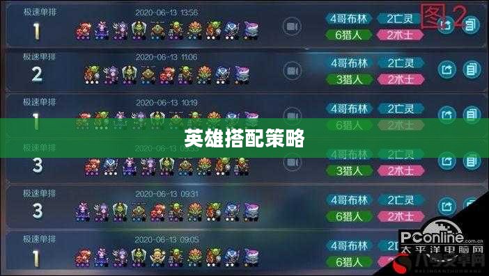战歌竞技场最强阵容，策略与英雄搭配的艺术