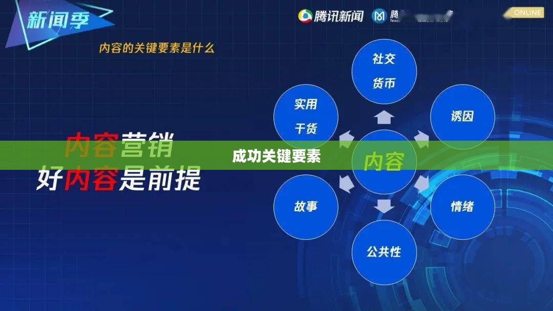 攻守兼备的全面攻略,掌握成功的关键要素 攻守兼备的全面攻略,掌握成功的关键要素