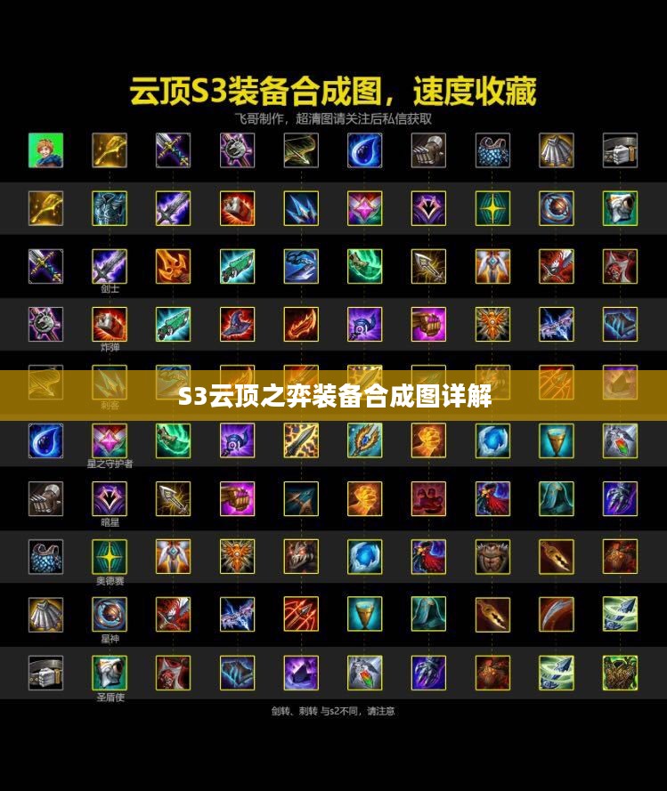 S3云顶之弈装备合成图详解 S3云顶之弈装备合成图详解