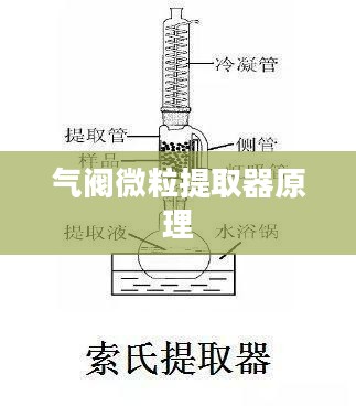 气阀微粒提取器的技术原理与应用 气阀微粒提取器的技术原理与应用