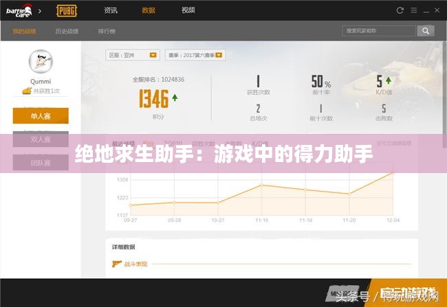 绝地求生助手:游戏中的得力助手 绝地求生助手:游戏中的得力助手