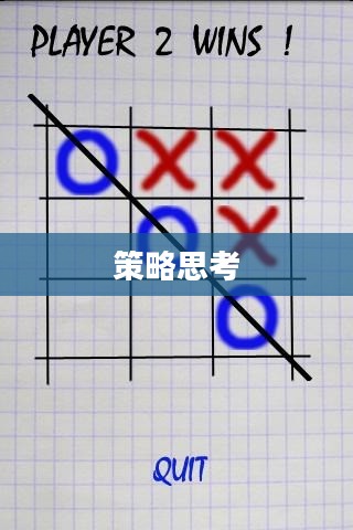 Tic Tac Toe，一场简单的游戏，无尽的思考