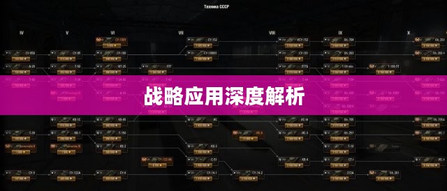 坦克世界科技树，深度解析与战略应用