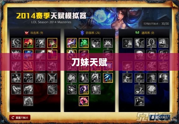 刀妹天赋，深度解析与实战应用