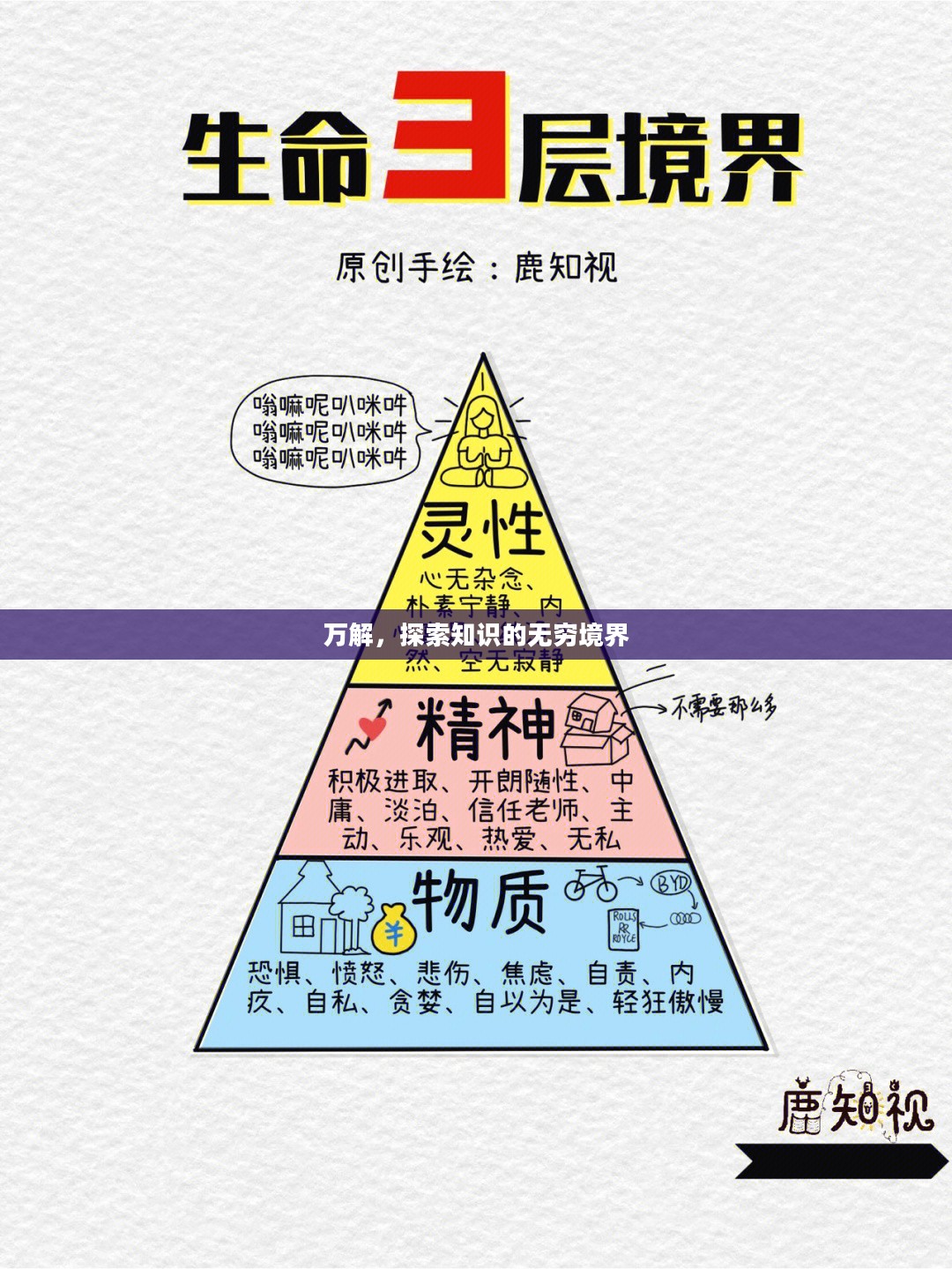 万解，探索知识的无穷境界