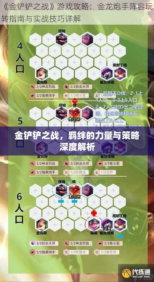 金铲铲之战，羁绊的力量与策略深度解析
