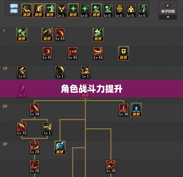 剑魔加点攻略,提升角色战斗力的关键所在 剑魔加点攻略,提升角色战斗力的关键所在