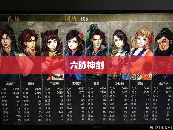 侠客风云传中的六脉神剑