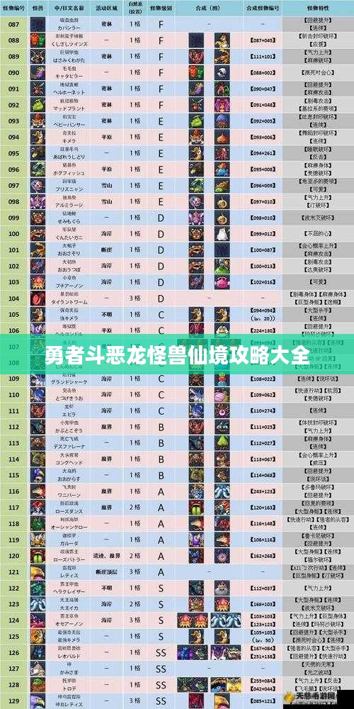 勇者斗恶龙怪兽仙境攻略大全 勇者斗恶龙怪兽仙境攻略大全