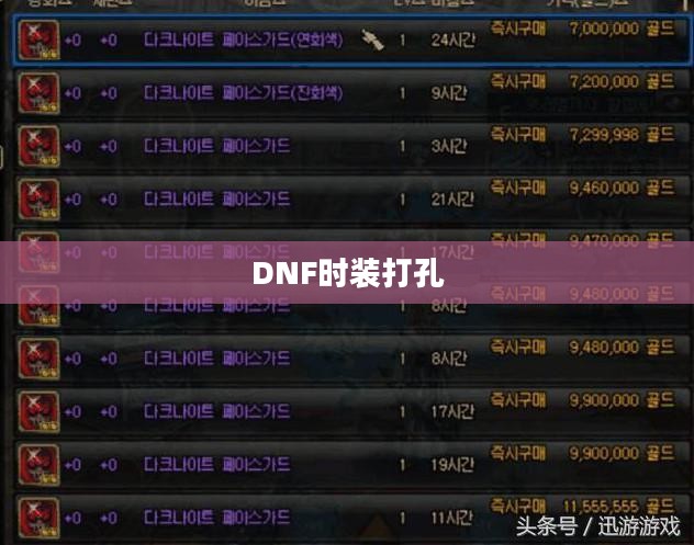 DNF时装打孔，深度解析与实用指南
