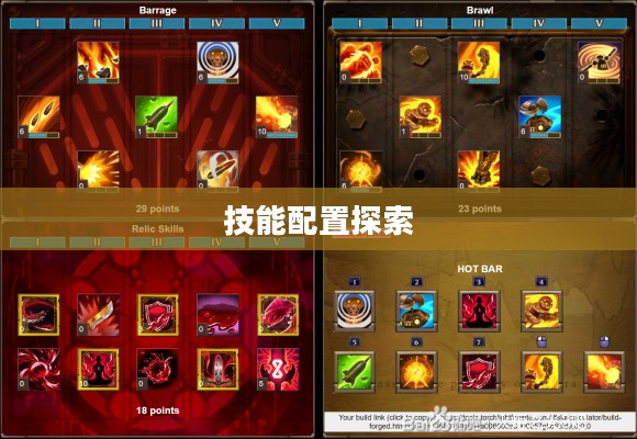 火炬之光加点攻略，探索最佳技能配置