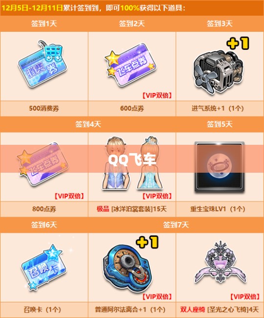 探索QQ飞车中的名字符号，一场速度与个性的狂欢