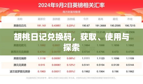 胡桃日记兑换码，获取、使用与探索