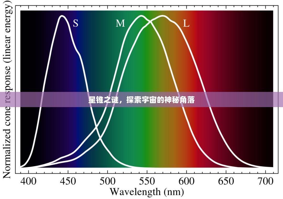 星锥之谜,探索宇宙的神秘角落 星锥之谜,探索宇宙的神秘角落
