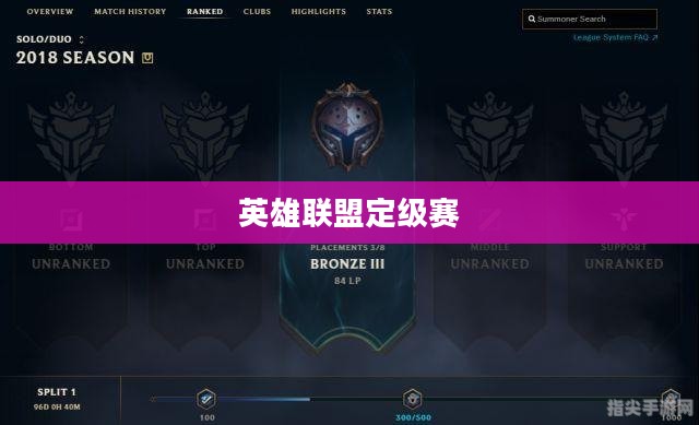 英雄联盟定级赛规则详解