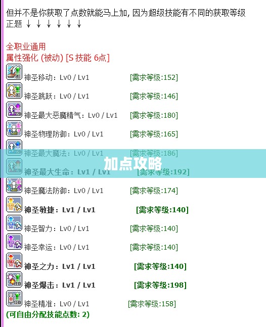 冒险岛火炮手加点攻略