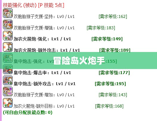 冒险岛火炮手加点攻略
