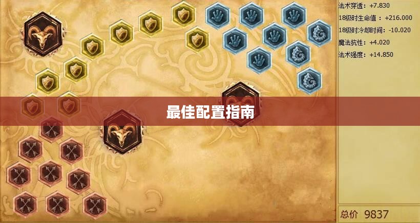LOL狐狸符文，深度解析与最佳配置指南