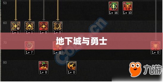 地下城与勇士召唤师加点攻略 地下城与勇士召唤师加点攻略