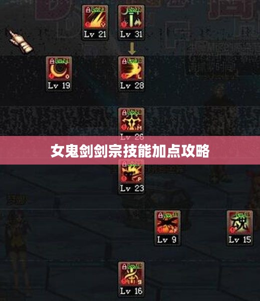 女鬼剑剑宗技能加点攻略