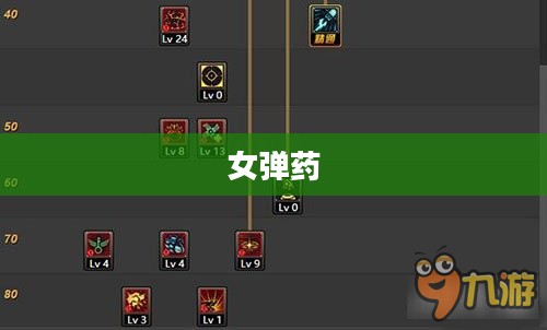 女弹药刷图，游戏中的英勇之旅