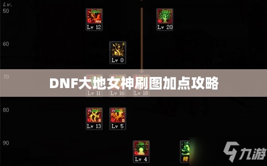 DNF大地女神刷图加点攻略