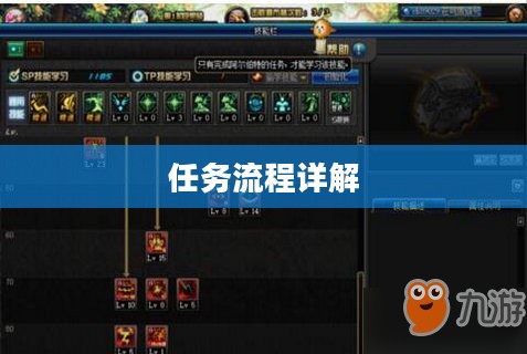 DNF偷学技能任务流程详解 DNF偷学技能任务流程详解