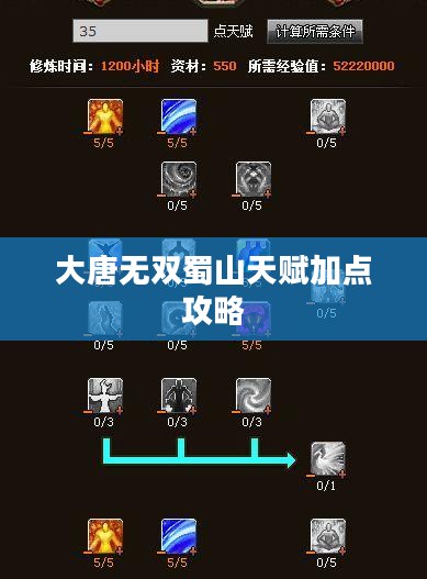 大唐无双蜀山天赋加点攻略