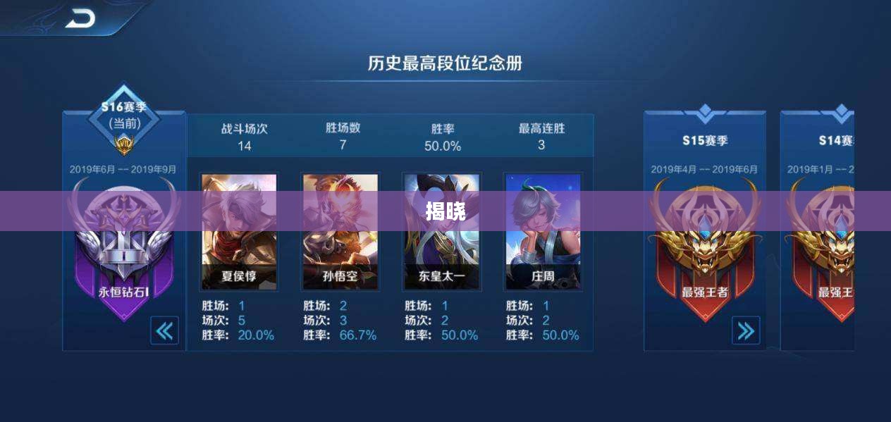 S16赛季结束时间揭晓，一切尽在掌握