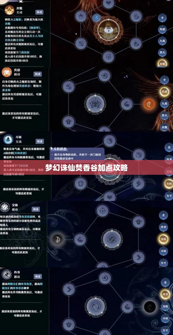 梦幻诛仙焚香谷加点攻略