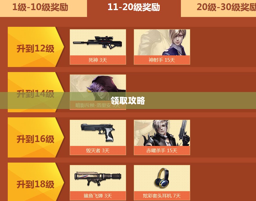 枪神纪激活码领取攻略详解 枪神纪激活码领取攻略详解