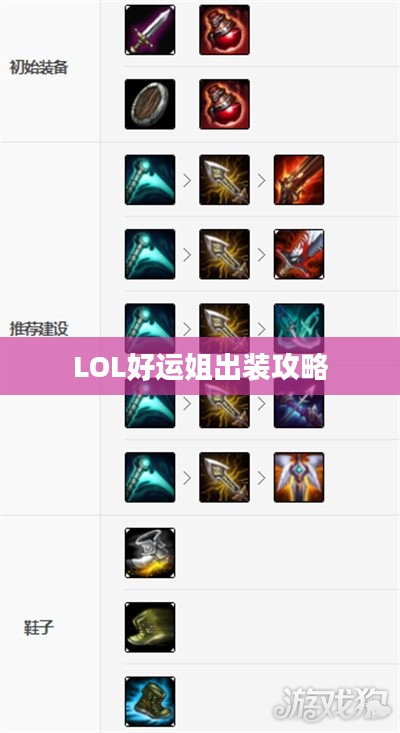 LOL好运姐出装攻略，掌握核心装备，轻松上分