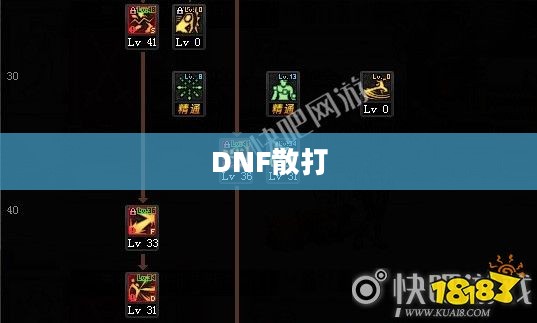 DNF散打技能加点攻略 DNF散打技能加点攻略