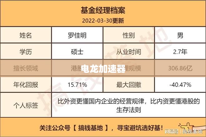 电龙加速器，引领网络新时代的极速先锋