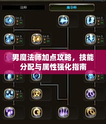 男魔法师加点攻略，技能分配与属性强化指南